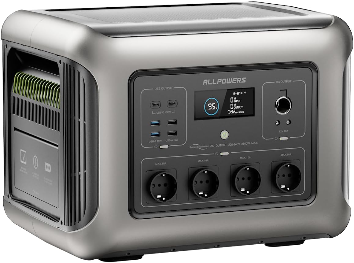 Station électrique, R2500, télécommande, ALLPOWERS, 1920Wh, 2500w, 230V, 5000W, 100W, 12V, Wi-Fi, Bluetooth, portable